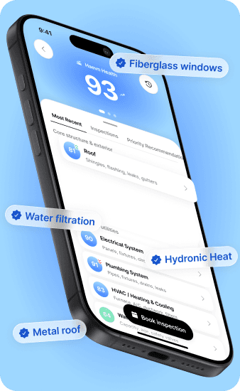 Haevn Health overview